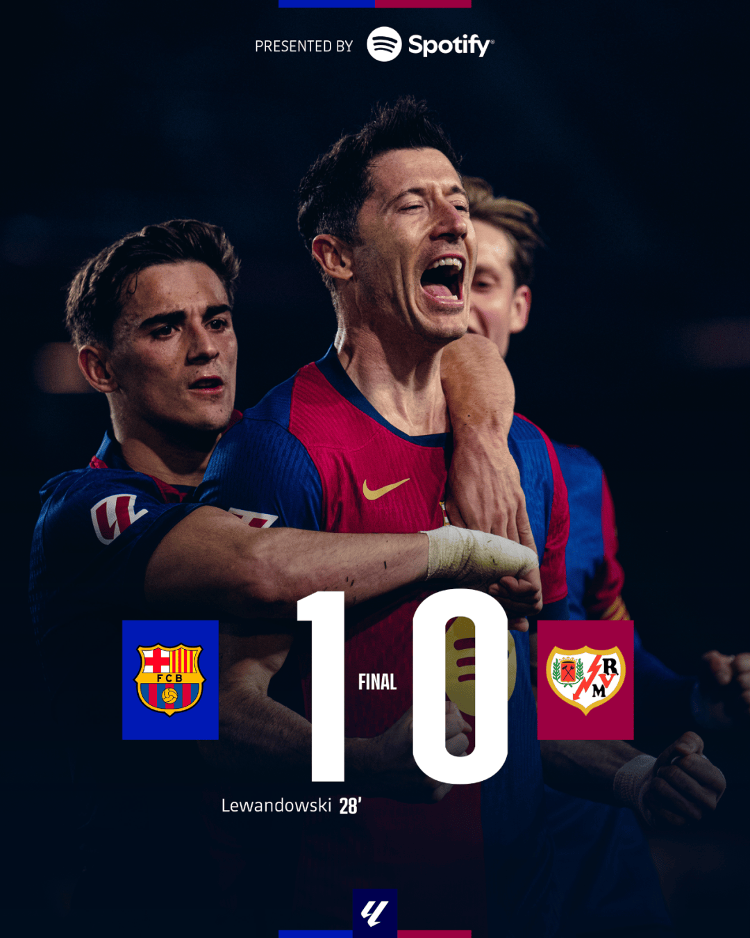 巴萨主场大捷，球员赛后激动庆祝胜利，这个之间投资有些欢迎.九游游戏中心官网入口